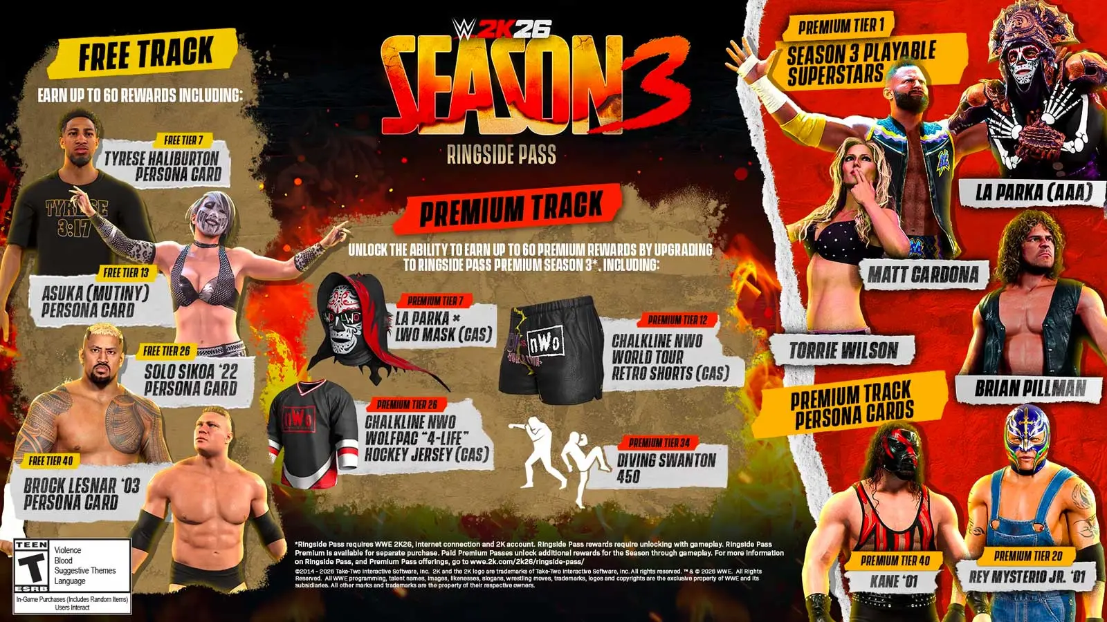 WWE 2K26 Ringside Pass 3, 2K