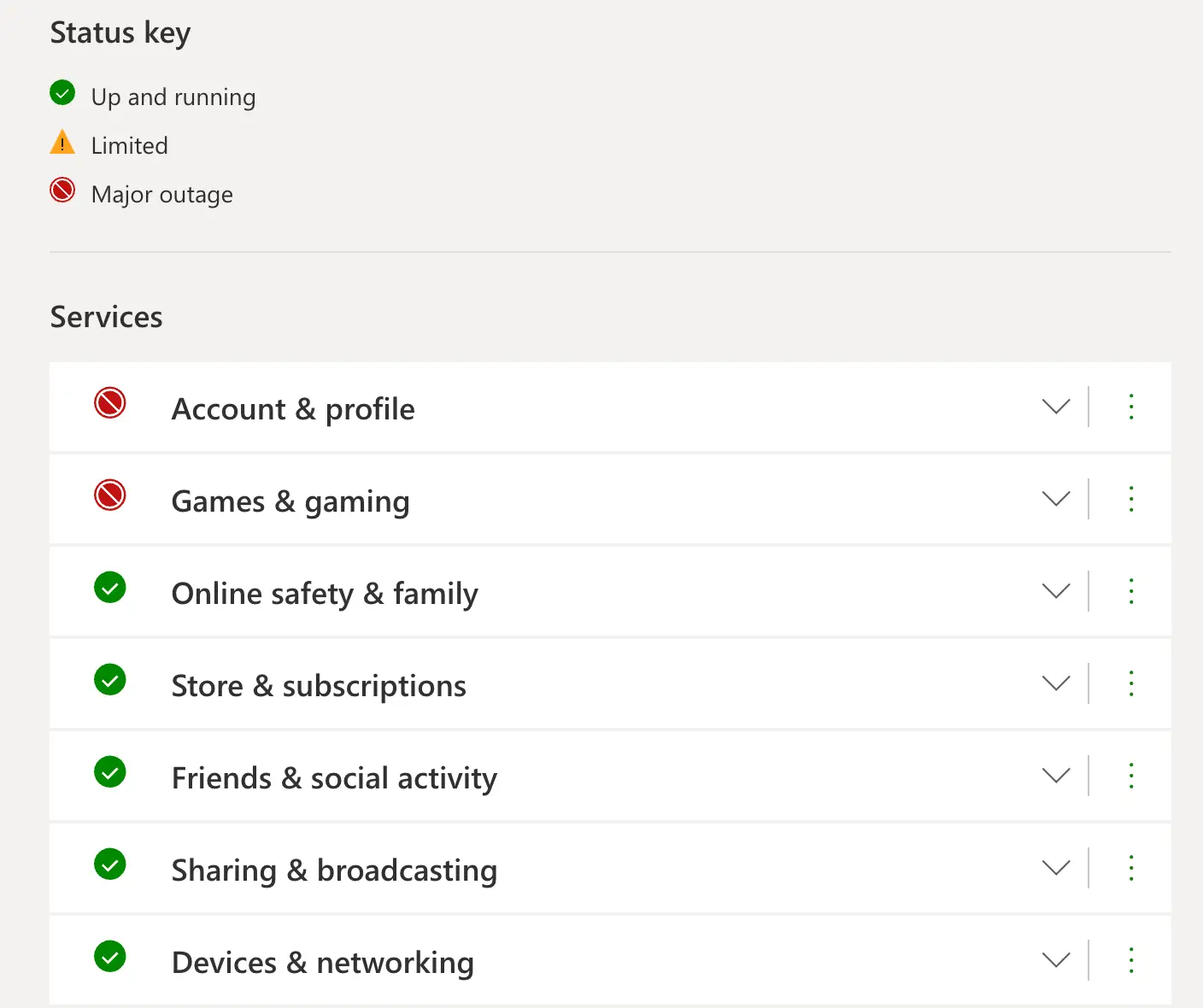 Xbox Status Hub,