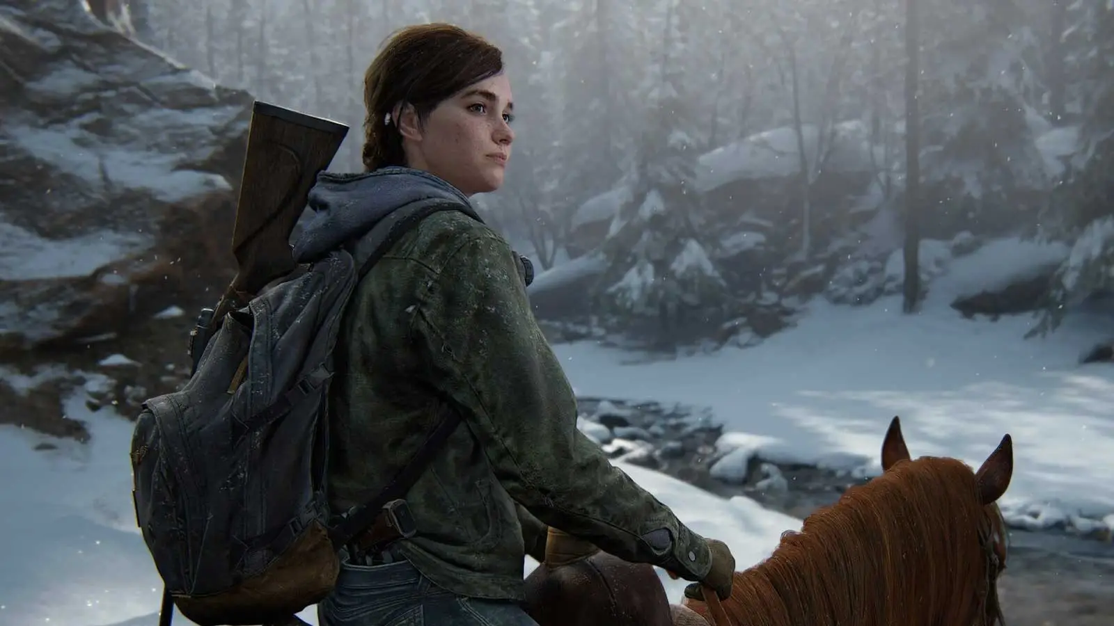 Sony Interactive Entertainment