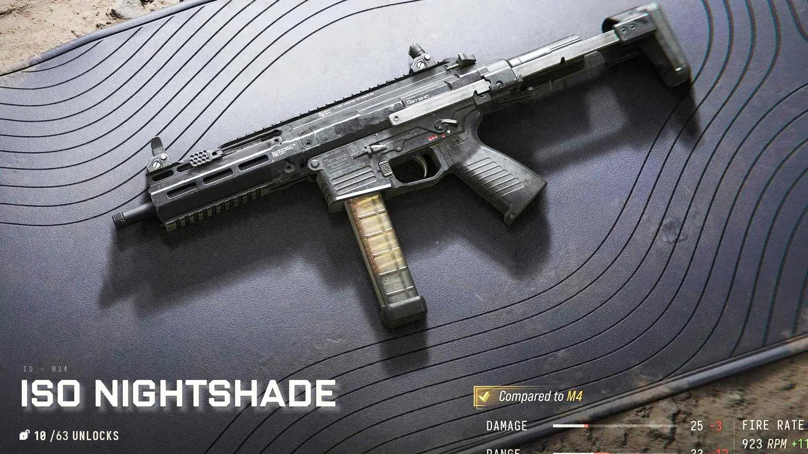 ISO Nightshade, Call of Duty: Modern Warfare 4, Activision/GAMINGbible