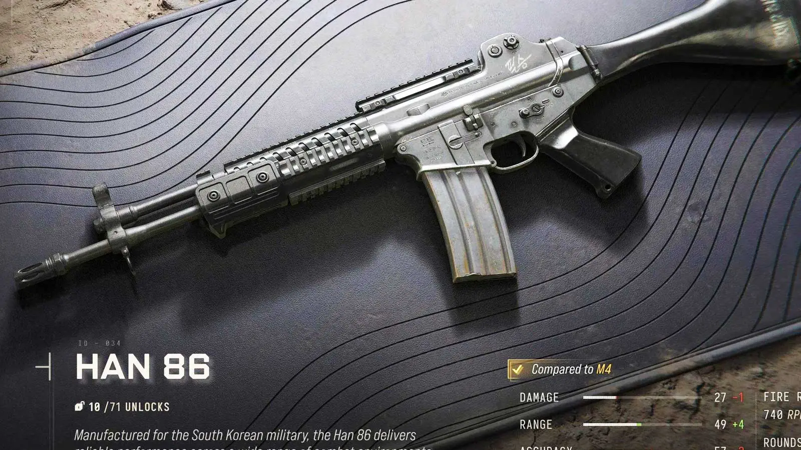 Han 86, Call of Duty: Modern Warfare 4, Activision/GAMINGbible