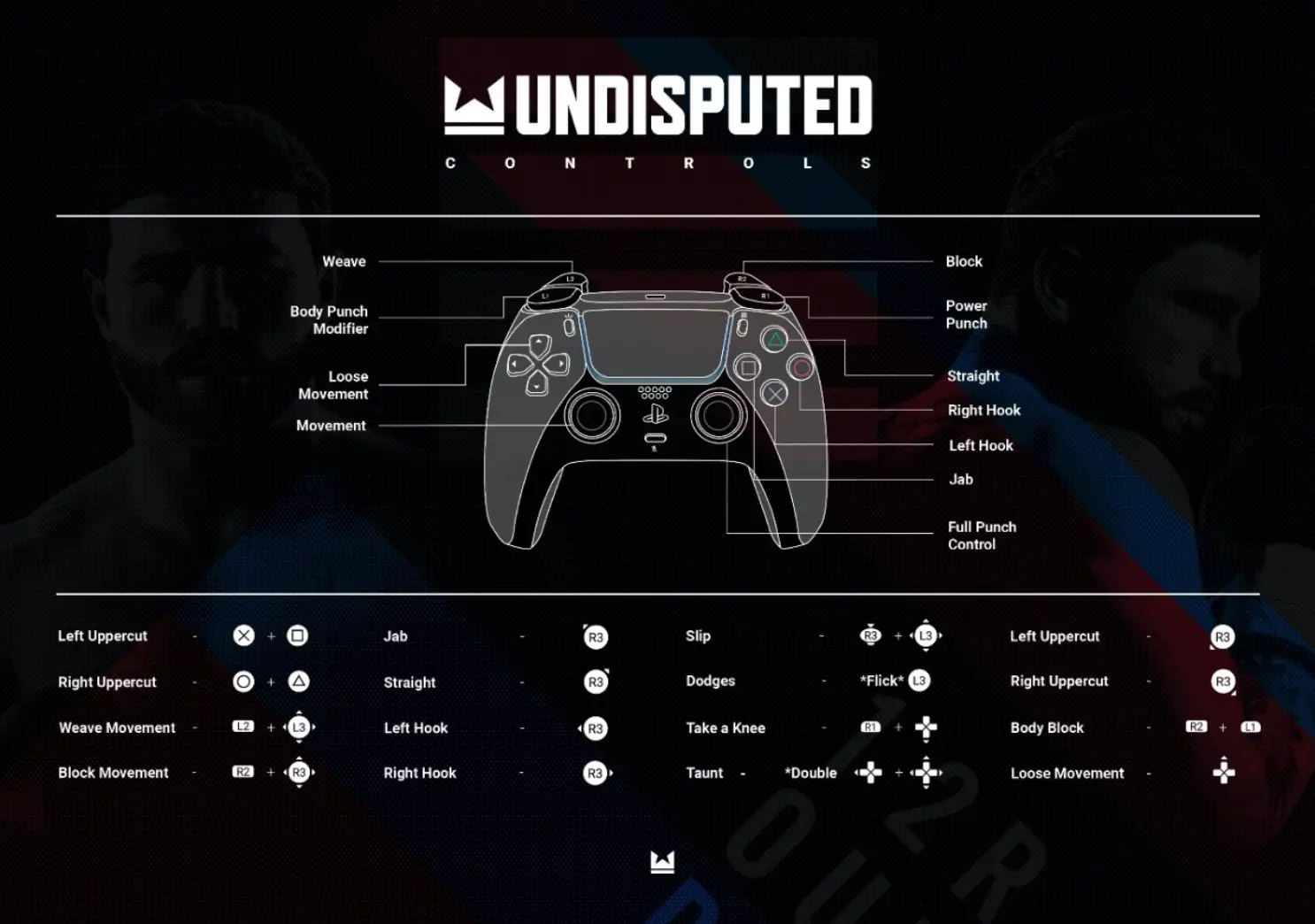 This is just some of the controls you are tasked with learning (Steel City)