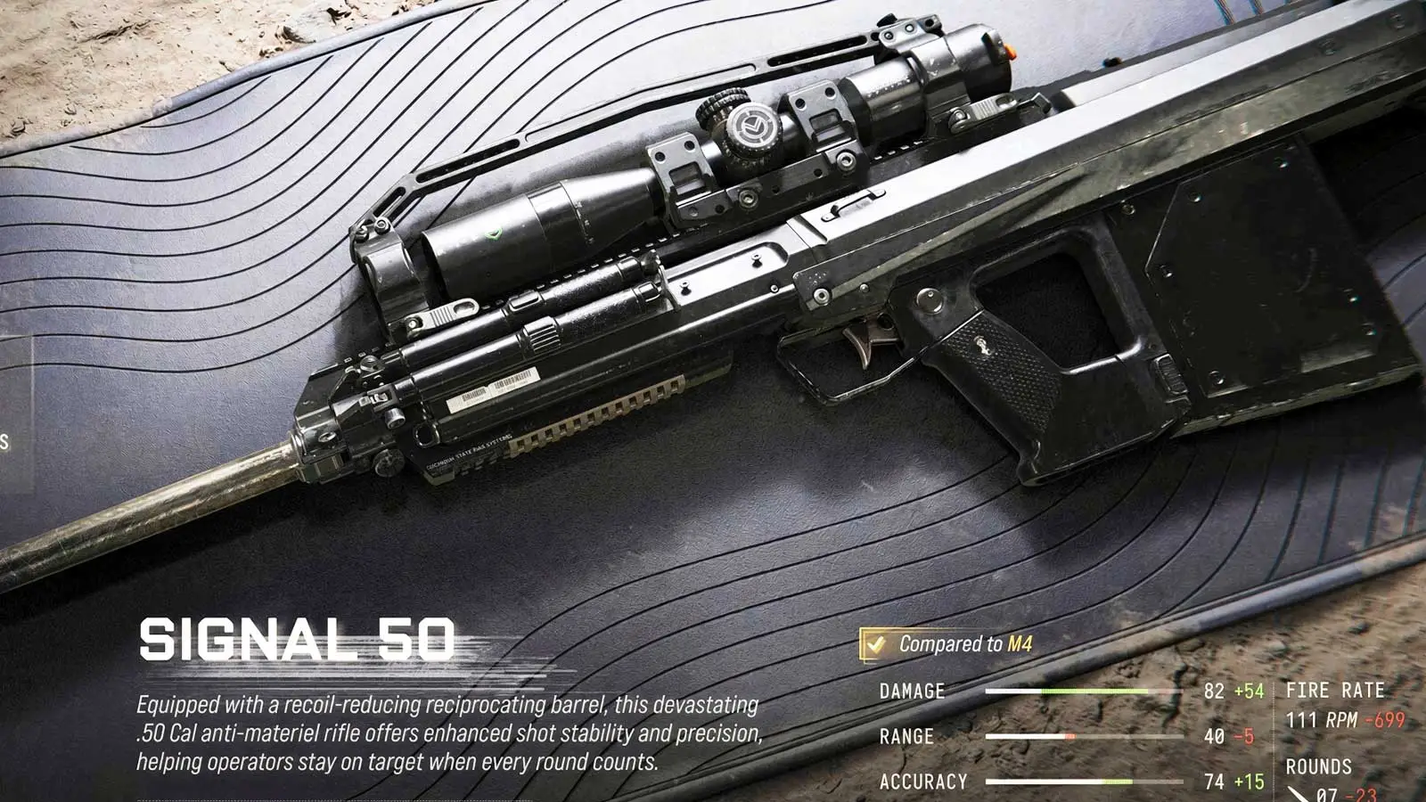 Signal 50, Call of Duty: Modern Warfare 4, Activision/GAMINGbible