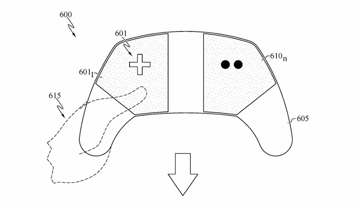 Sony patent for buttonless controller