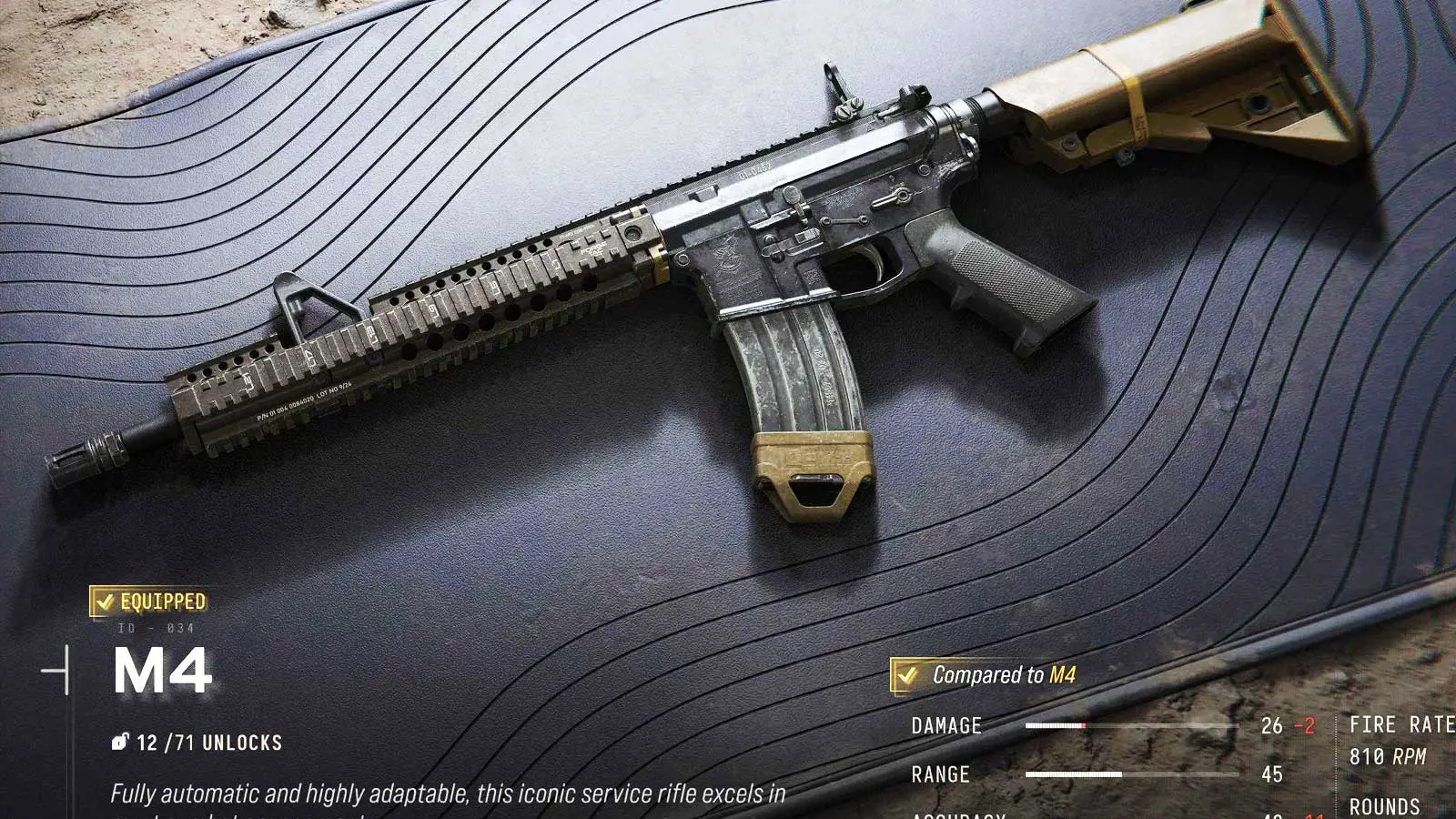 M4, Call of Duty: Modern Warfare 4, Activision/GAMINGbible