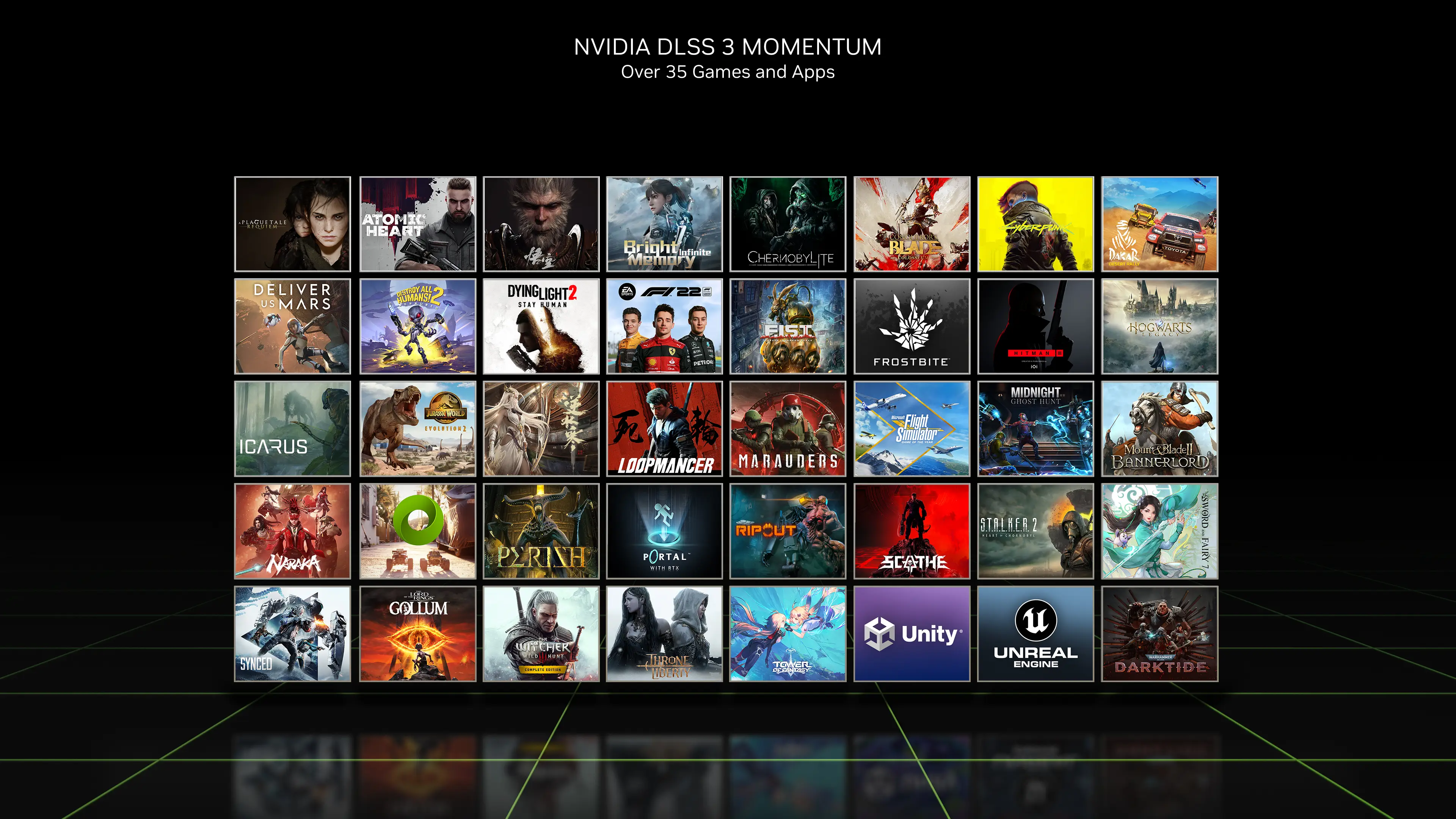 DLSS 3 is available for all of these games / credit: Nvidia