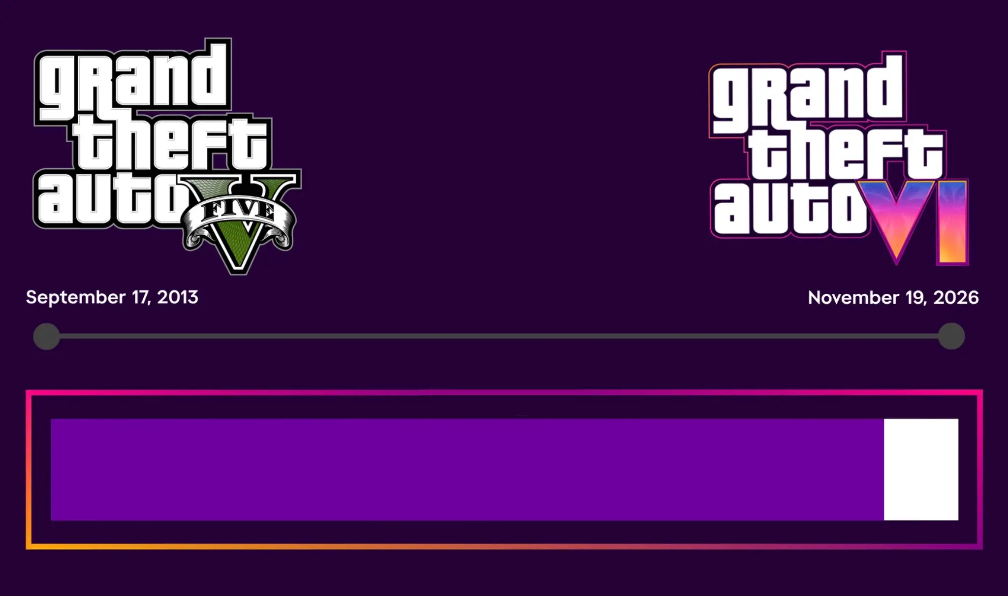 GTA 6 Countdown