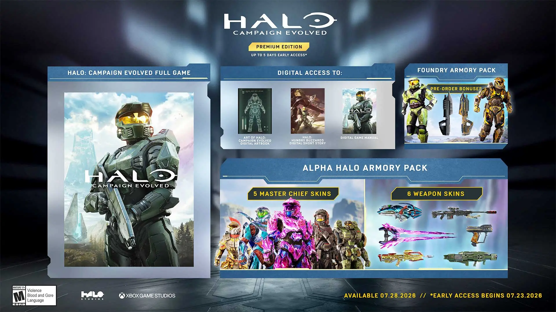 Halo: Combat Evolved Premium Edition, Xbox Game Studios