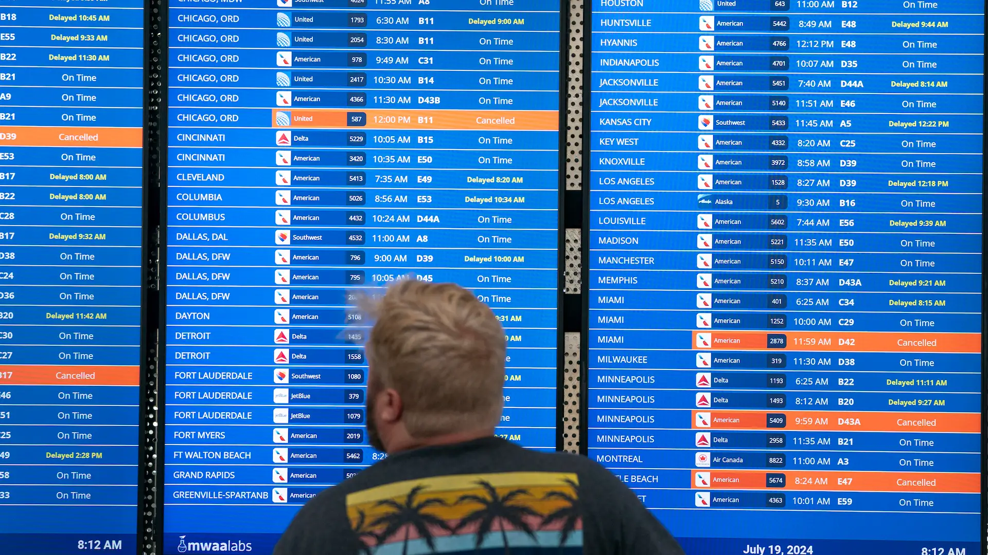 We’re Living Through The Largest Global Technology Outage… Like, Ever