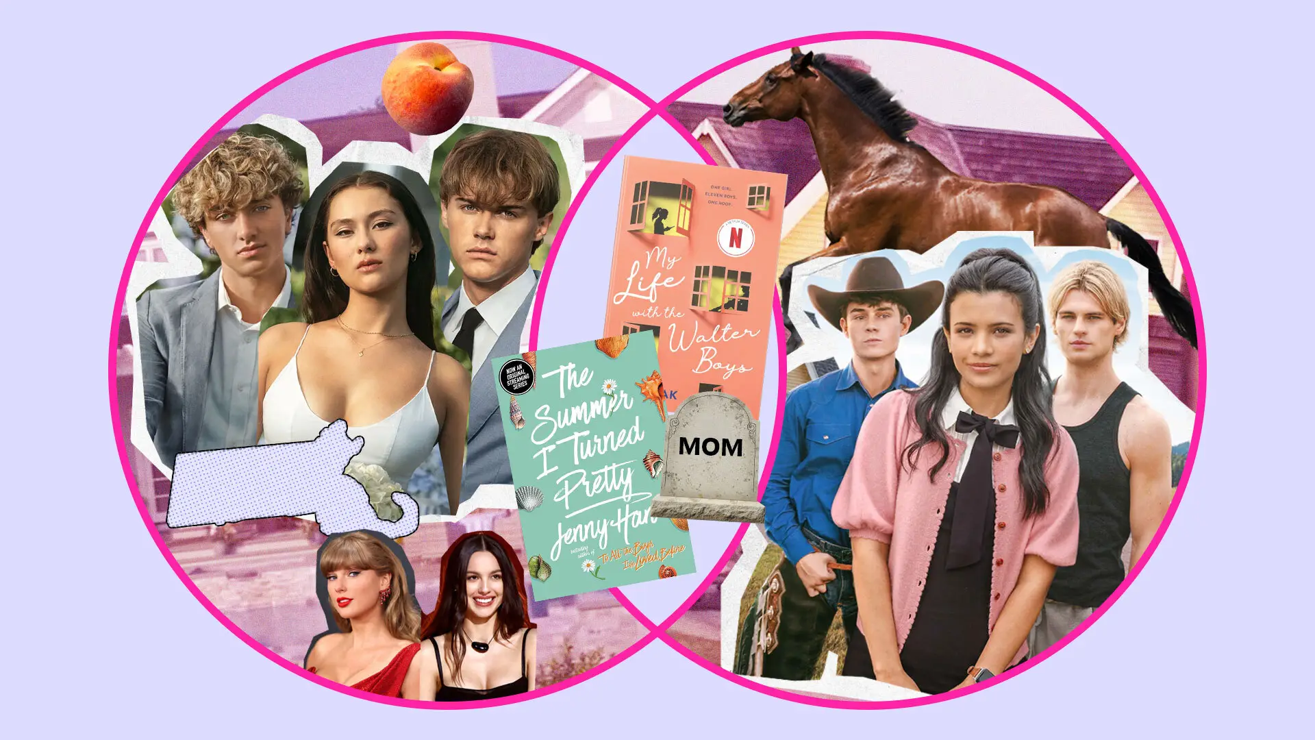 Netflix; Prime; Getty