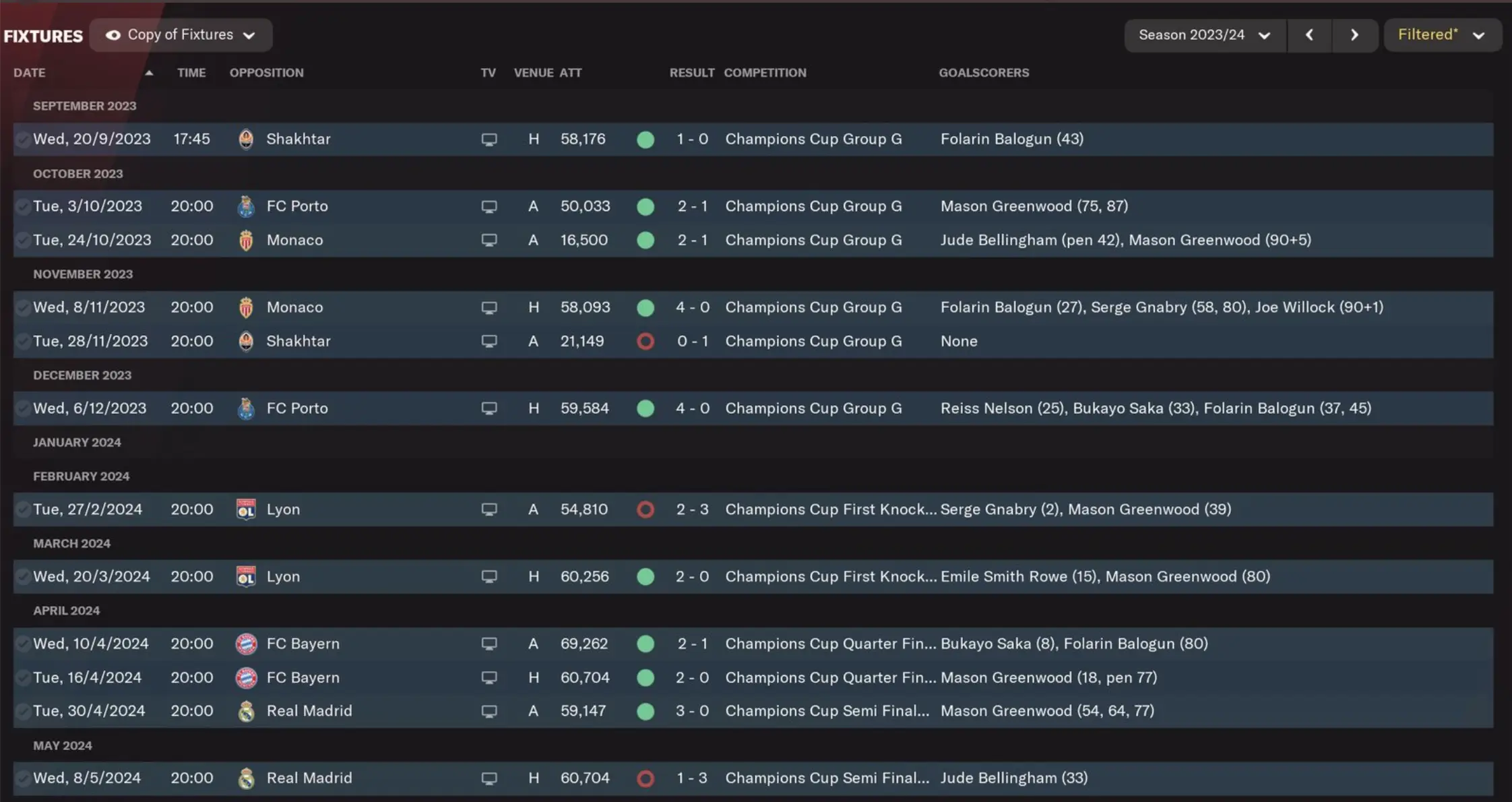 Image credit: Sports Interactive