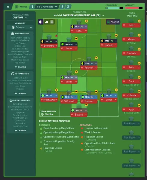 Image: Twitter/@ItWasJustBanter