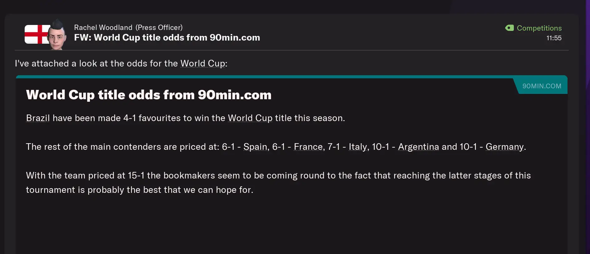 The bookies don't rate England's chances. Image credit: Football Manager 2022