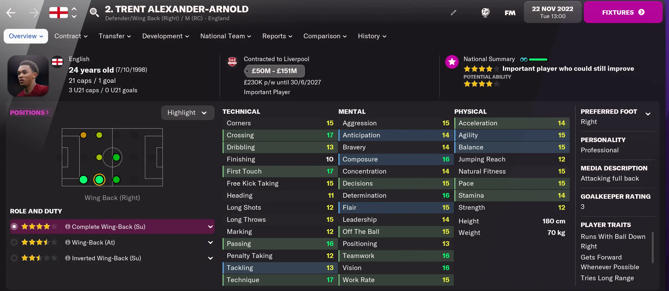 Image credit: Football Manager 2022
