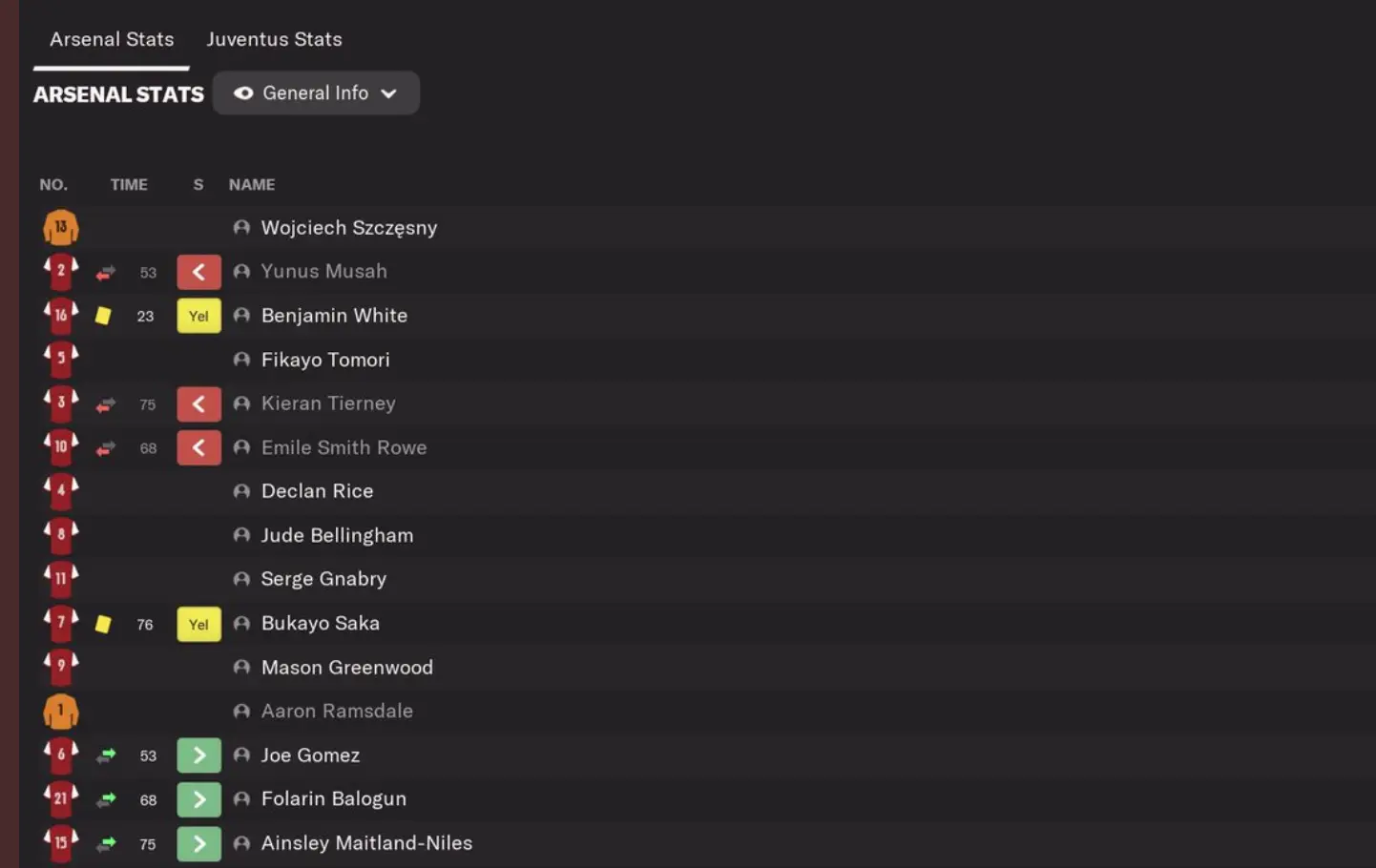 Image credit: Sports Interactive